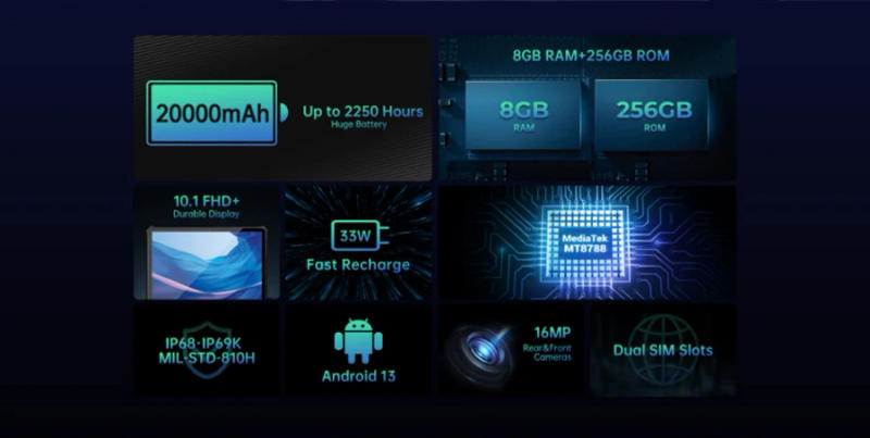 Description Picture 3 of itemOukitel RT6 20000mAh Rugged Tablets 10.1