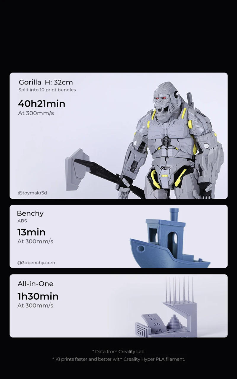 Description Picture 6 of itemCREALITY 3D K1 Printer Speedy Auto Leveling Dual-Gear Direct Drive Extruder Stable Frame Enclosed Printer