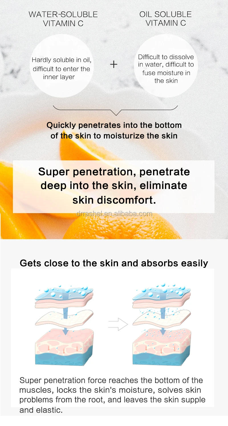 Description Picture 5 of itemDR.RASHEL Vitamin C Brighten Face Whitening Cream Skin Revitalizer Moisturizing Anti-aging Facial Rejuvenating Day Night Cream