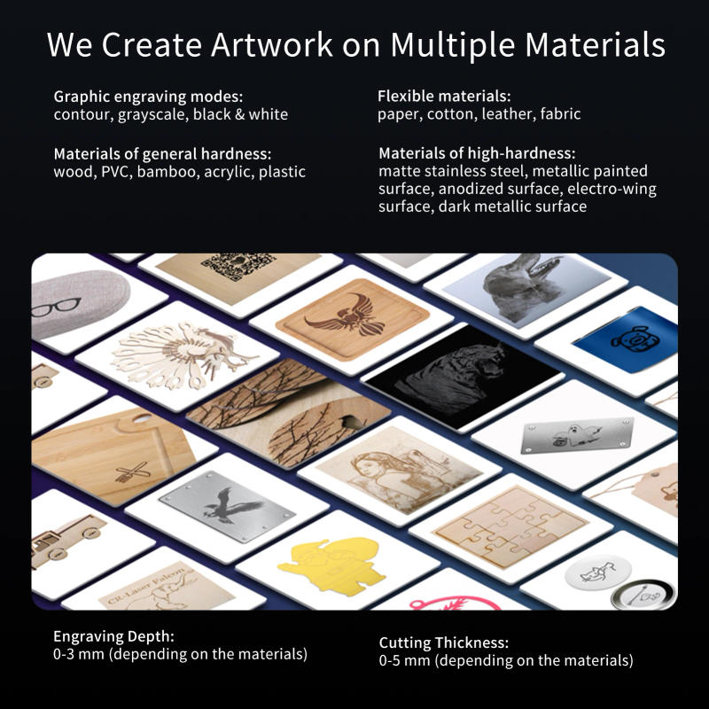 Description Picture 3 of itemCreality CR-Laser Falcon Laser Engraver 5/10W Compression Spot Quick Focus Anodized Aluminum Alloys Structure Built-In Leveler