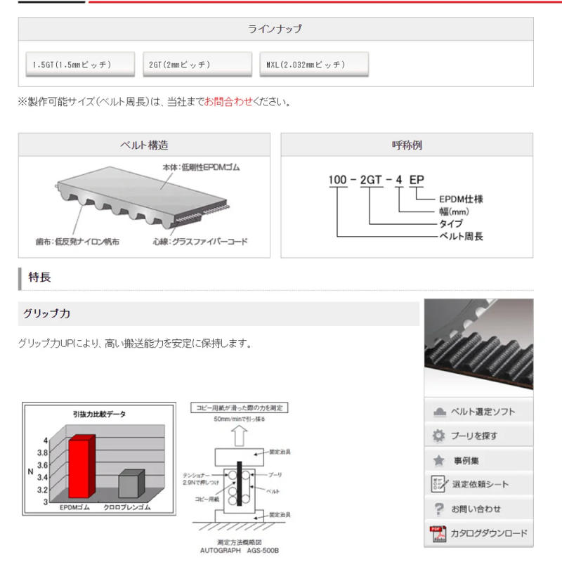 Description Picture 2 of item3D Printer Parts GT2 Closed Loop Timing Belt EPDM Rubber 2GT 6mm 200mm 610mm Synchronous Belts Part