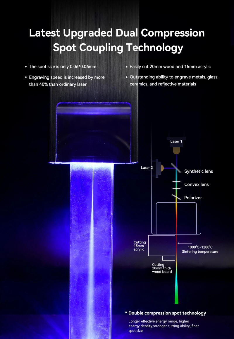 Description Picture 4 of itemAtomstack P9 M50 50W Laser Engraver Desktop CNC Laser Cutter with 3.5 Inch Touch Screen Fixed-Focus Laser Machine Cut Wood