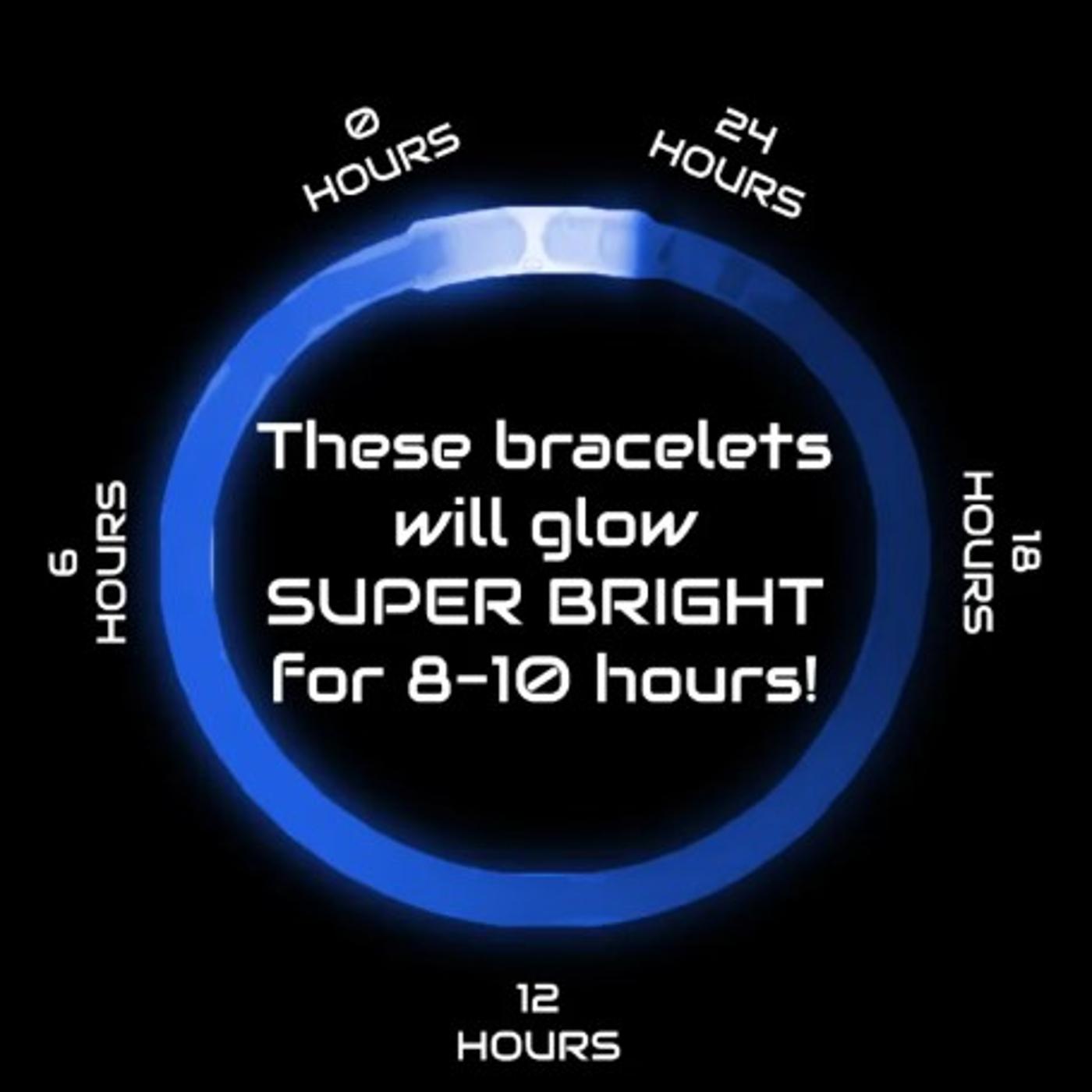 Slide 274444e248684e198844ffe912fdeec5