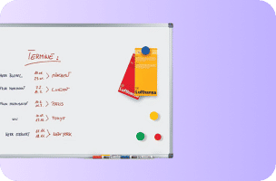 Presentation Boards