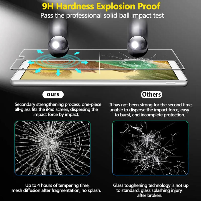 Description Picture 3 of item2PCS Tempered Glass Flim for Samsung Galaxy Tab A7 Lite 2021 8.7