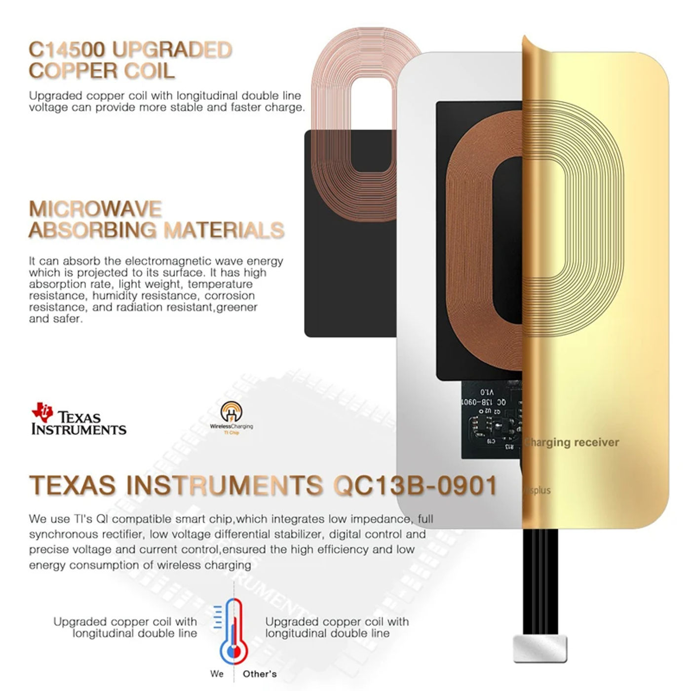 Description Picture 4 of itemNNBILI QI Wireless Charger Receiver For iPhone 5 5s 6 7 Plus Universal Wireless Charging Receiver for Micro USB Type-C Phone