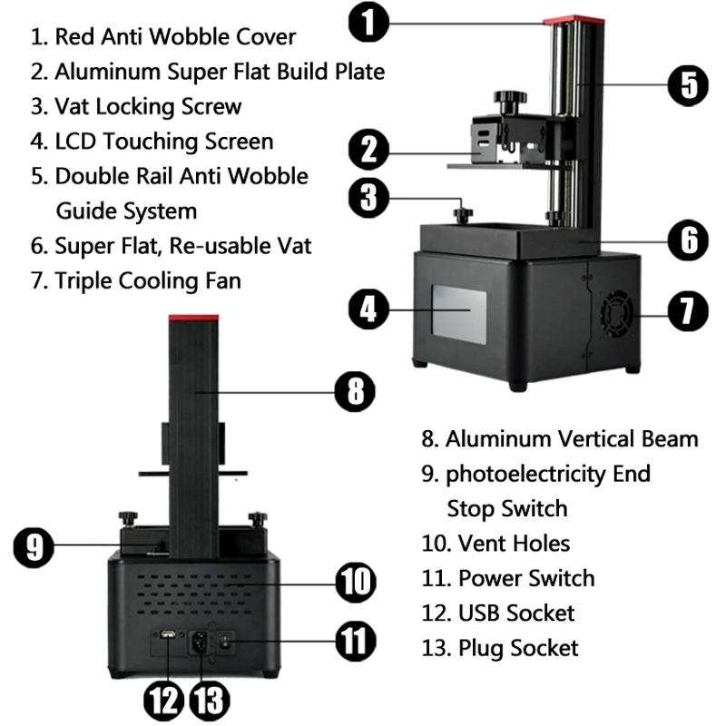 Description Picture 5 of item2019 newest DLP LCD SLA WANHAO D7 PLUS Resin Jewelry Dental cheapest 3D Printer with WANHAO work shop Slicing software