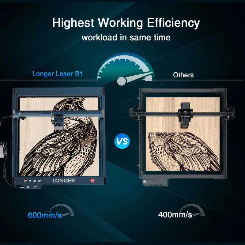 Description Picture 6 of itemLONGER Laser B1 40W Laser Engraver with Smart Air-Assist System Engraving and 450x440mm Work Area Support Multi-Color Engraving