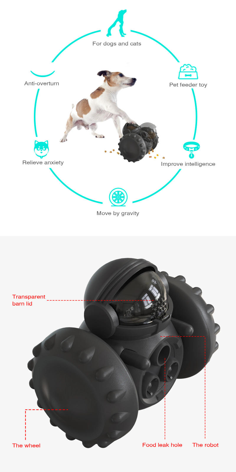 Description Picture 2 of itemPawPartner Dog Tumbler Interactive Toys Increases Pet IQ Slow Feeder Labrador French Bulldog Swing Training Food Dispenser