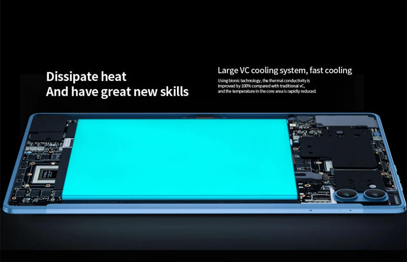 Description Picture 3 of itemSauenaneo Tablet [8GB+256GB] Global Version 11.36 inch tablets Android 12.0 Learning Office Dual Card 5G Celling Business tablet