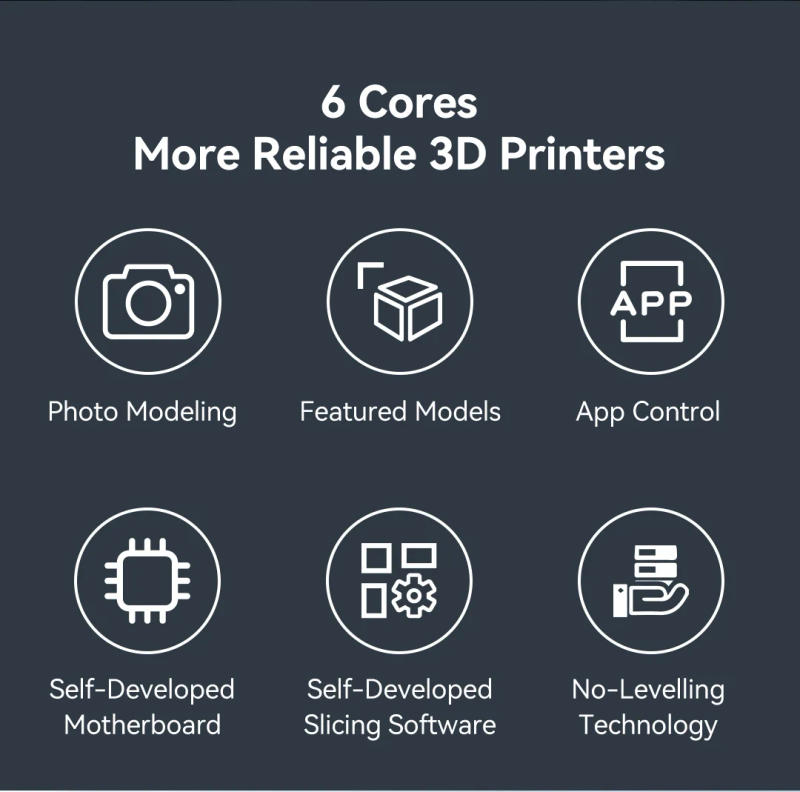 Description Picture 3 of item3D Printer Mini Printer 3D Printer Machine DIY 3d printers Desktop Smartphone printer Filament 3D Professional Printer FDM PLA