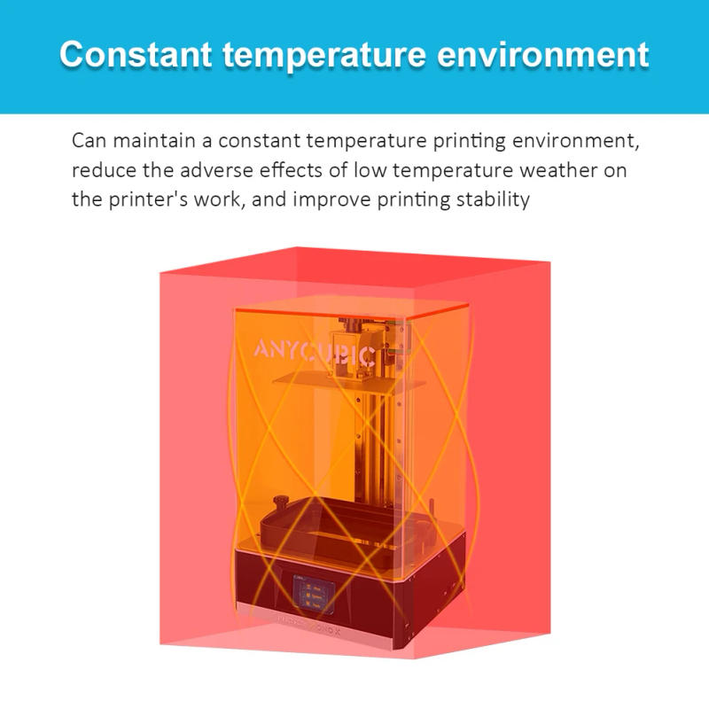 Description Picture 4 of itemLight Curing 3D Printer Protective Dust Cover Insulation Blackout Enclosure Dustproof Hood for Elegoo Saturn Anycubic Photon