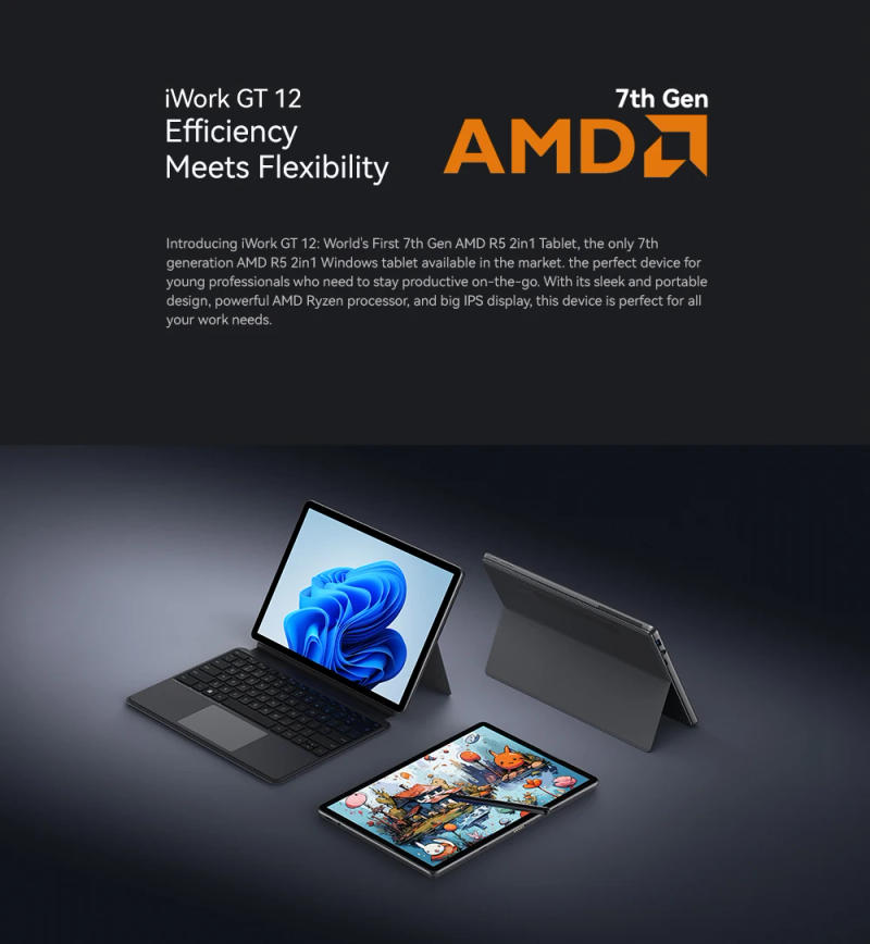 Description Picture 3 of itemAlldocube iWork GT12 12.6inch 2160×1440 Windows 11 WiFi6 16GB LPDDR5 512GB  IPS WIN11 PC iWork GT12