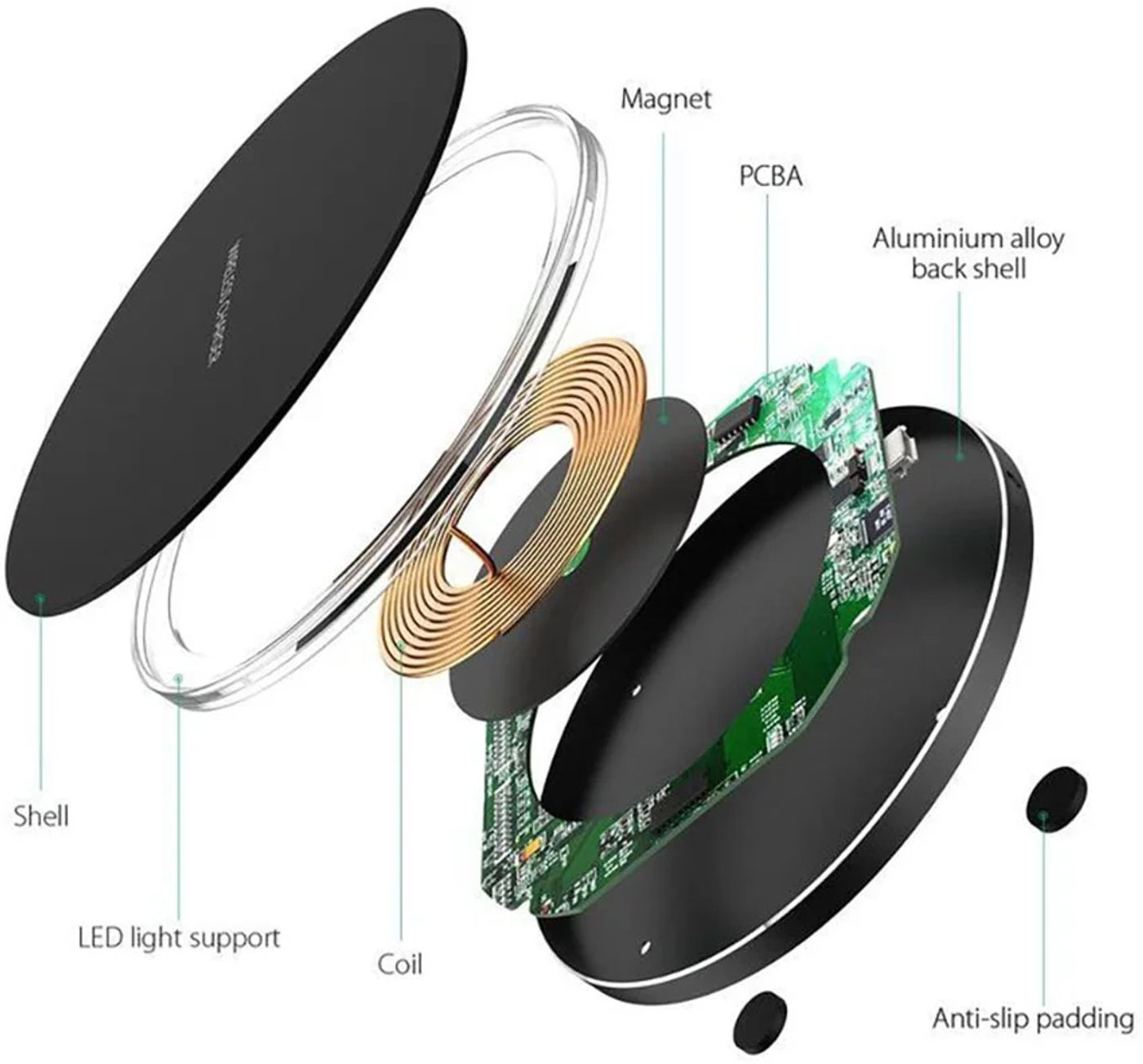 Description Picture 5 of item30W Fast Wireless Charger for iPhone 15 14 13 12 11 Pro Max XR X 8 Induction Wireless Charging Pad For Samsung S23 S22 S21 S20
