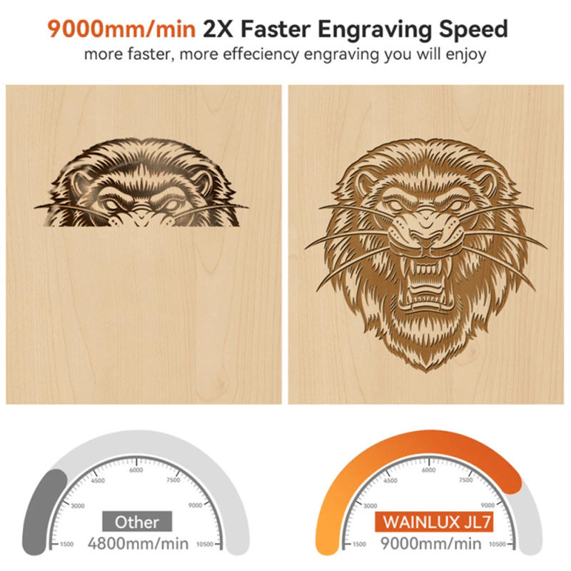 Description Picture 6 of itemWAINLUX JL7 40W Laser Engraving Machine Working area 400*400mm  Ultra-thin Laser Beam Shaping Technology High-precision Laser