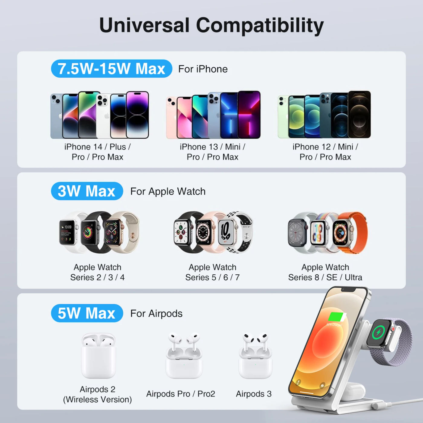 Description Picture 2 of item3 in 1 Foldable Wireless Charger Fast Charging Station for iPhone 14 13 Holder Magnetic Charger Stand Dock for Apple Watch S8/7