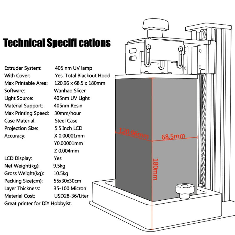 Description Picture 4 of item2019 newest DLP LCD SLA WANHAO D7 PLUS Resin Jewelry Dental cheapest 3D Printer with WANHAO work shop Slicing software