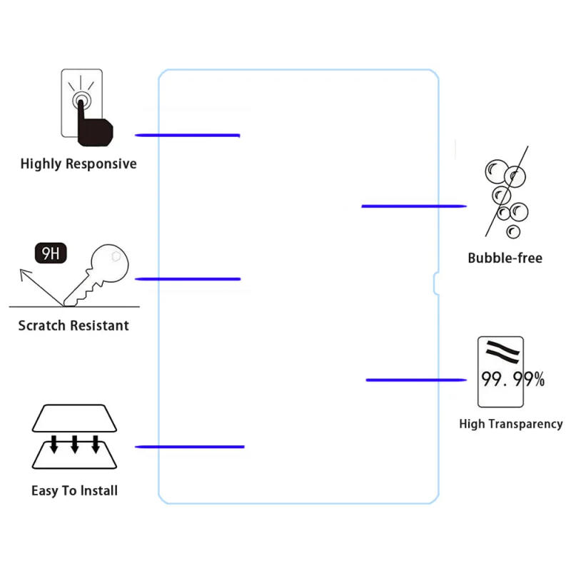 Description Picture 3 of item2 Packs Tempered Glass Screen Protector For VIVO Pad 2 12.1 inches 2023 Tablet Protective Film Glass Guard