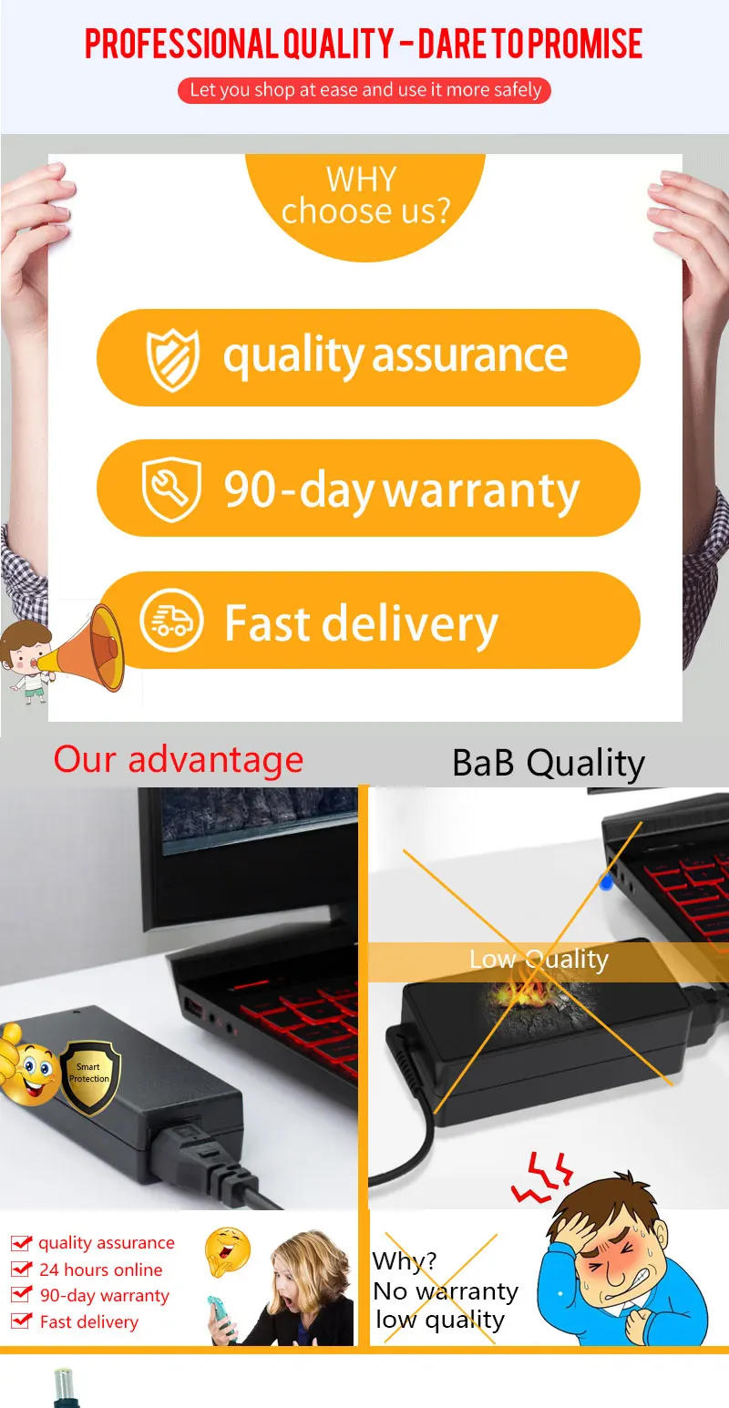 Description Picture 2 of itemNew 14V 3A 42W 6.5mm*4.4mm LED Adapter Charger For Samsung LCD Desktop Computer Display Power Adapter