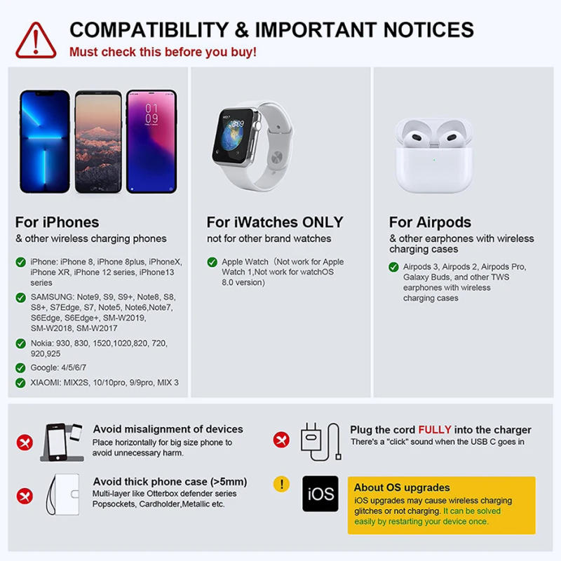 Description Picture 3 of itemRGB Light 3 in 1 Magnetic Wireless Charger Stand For iPhone 14 13 12 Apple Watch 8 7 6 Airpods iWatch Fast Charging Dock Station