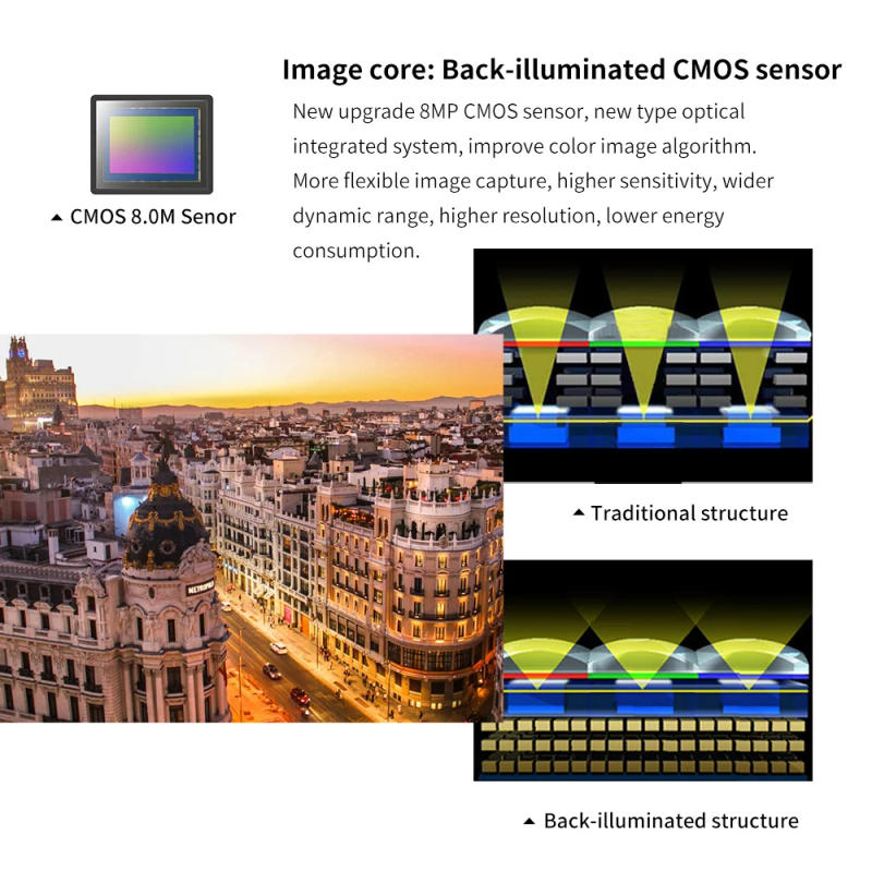 Description Picture 5 of itemCamcorders Video Camera 4K Professional for Blogger, Ordro AE8 IR Night Vision WiFi Filmadora Full HD Digital Cameras YouTuber