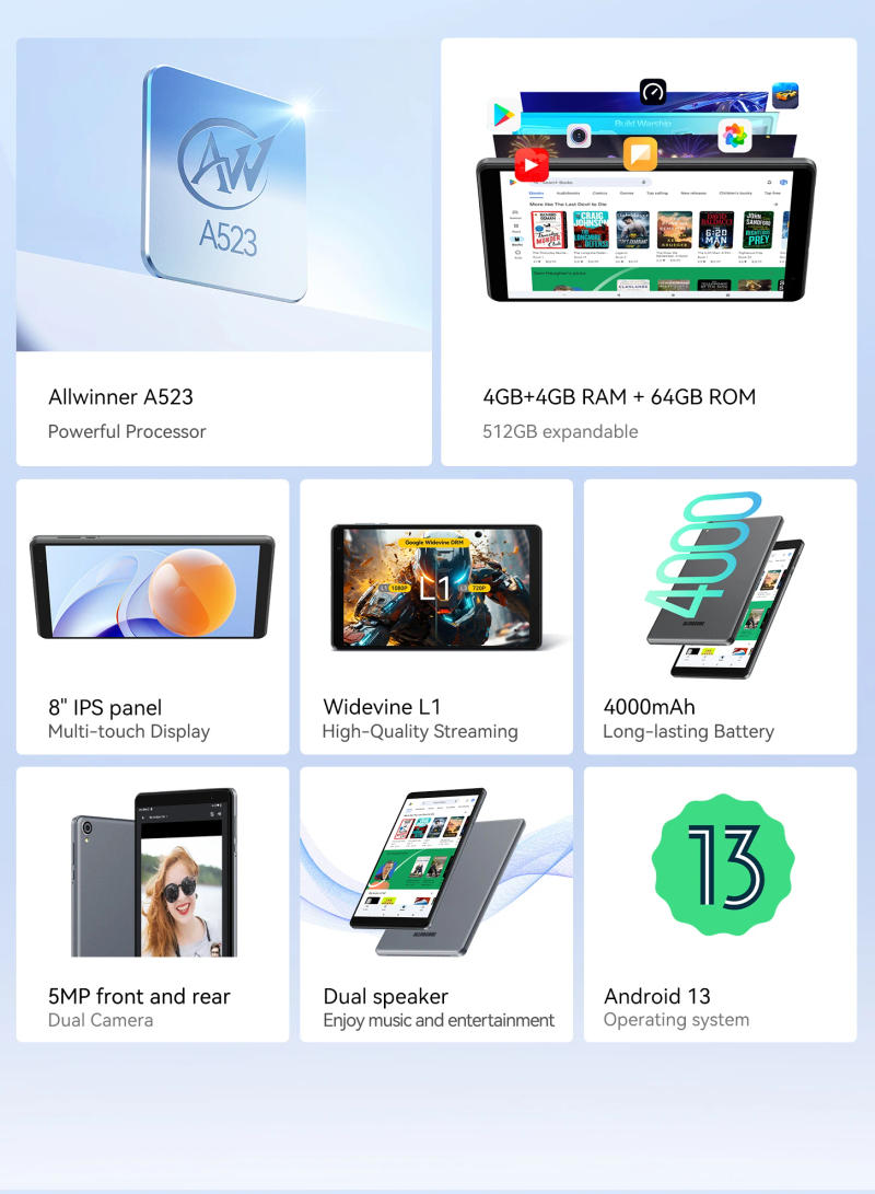 Description Picture 3 of itemAlldocube iPlay50 Mini Lite Tablet Android 13 8inch Widevine L1 Virtual Memory 4GB+4GB RAM+64GB ROM 4000Mah Battery 5G WiFi