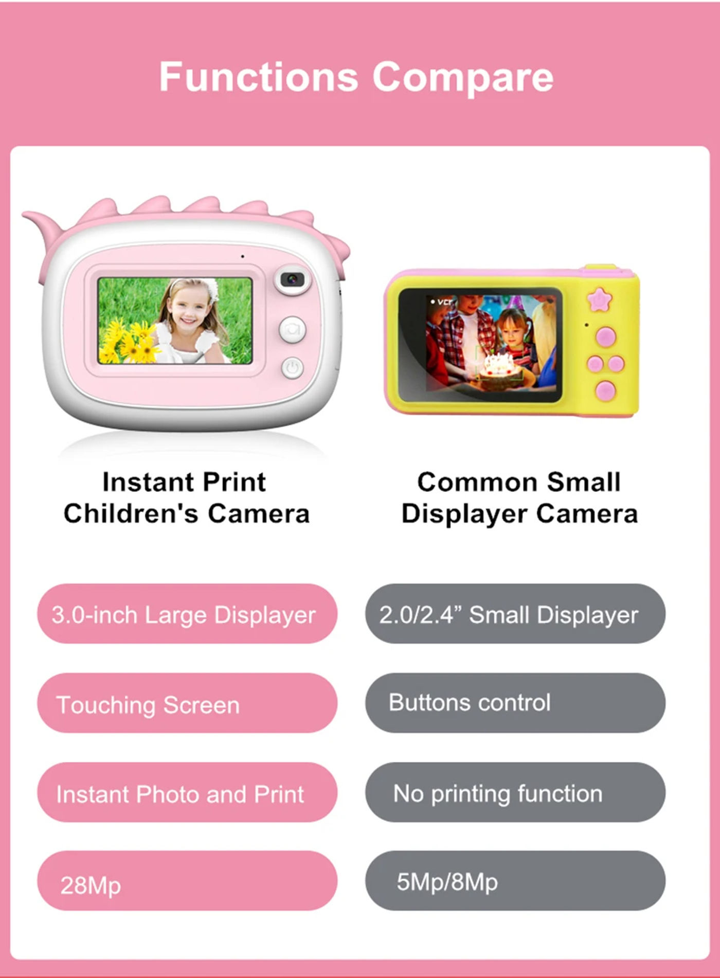 Description Picture 4 of itemChildren Camera Instant Print Camera For Kids 1080P HD Camera Instantane With Thermal Photo Paper Toys Camera For Birthday Gifts