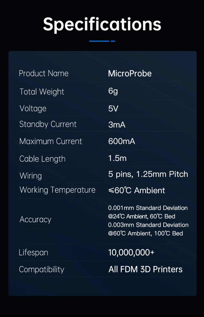 Description Picture 5 of itemBIGTREETECH Microprobe Auto Leveling Kit LED Indicator Light 3D Printer Part  For Ender-3 For BIQU B1 Printer H2 Series Extruder