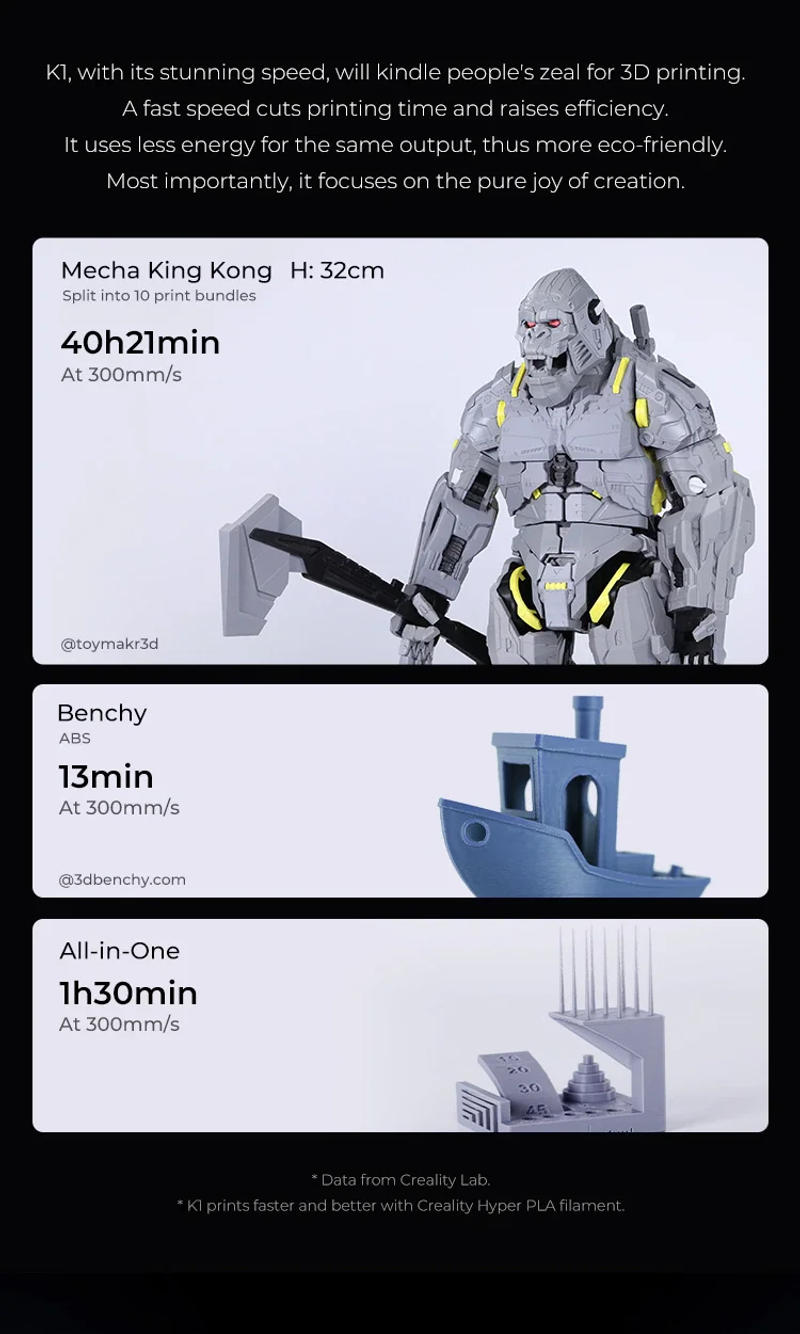 Description Picture 5 of item2023 CREALITY K1/K1 Max Speedy 3D Printer 600mm/S High-Speed AI Printing Super Sensing AI Lidar 32mm³/S