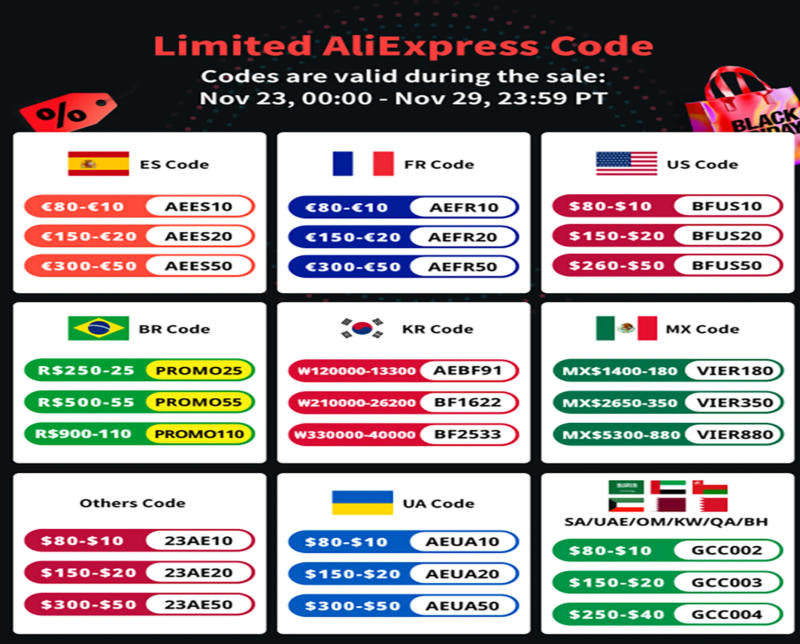 Description Picture 3 of itemKids Camera Video Photo Cute Children's Instant Print Camaras Fotograficas Toys For Kids Girls Christmas Gift Camera Instantane