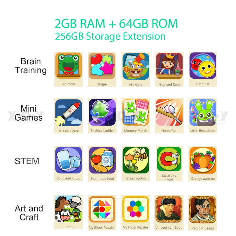 Description Picture 3 of itemXGODY 10 Inch Tablet PC For Kids Study Education 64GB IPS Screen Android 11 Children Gift With Protective Case Touch Pen Gamepad