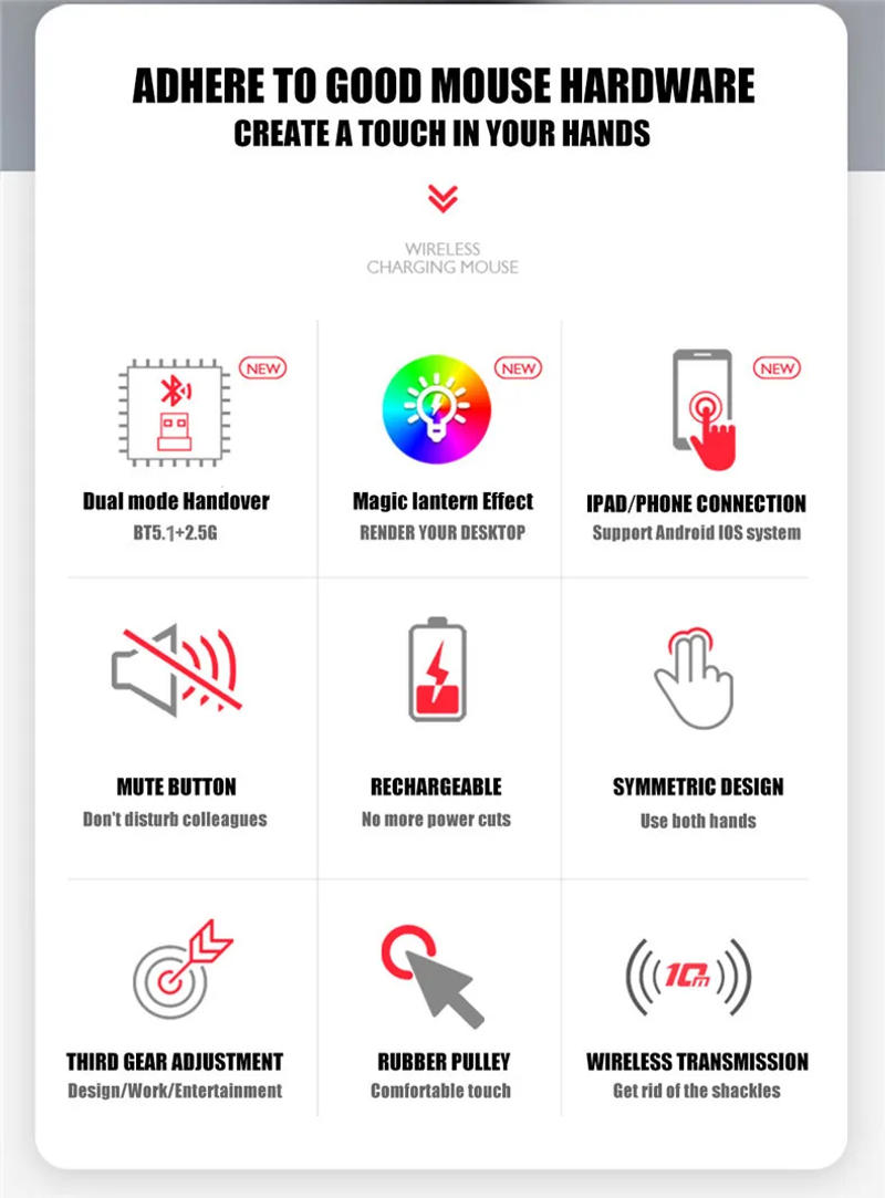 Description Picture 3 of itemLED Wireless Mouse USB Rechargeable Bluetooth-compatible RGB Mouse Silent Ergonomic Mouse With Backlight For Laptop PC ipad