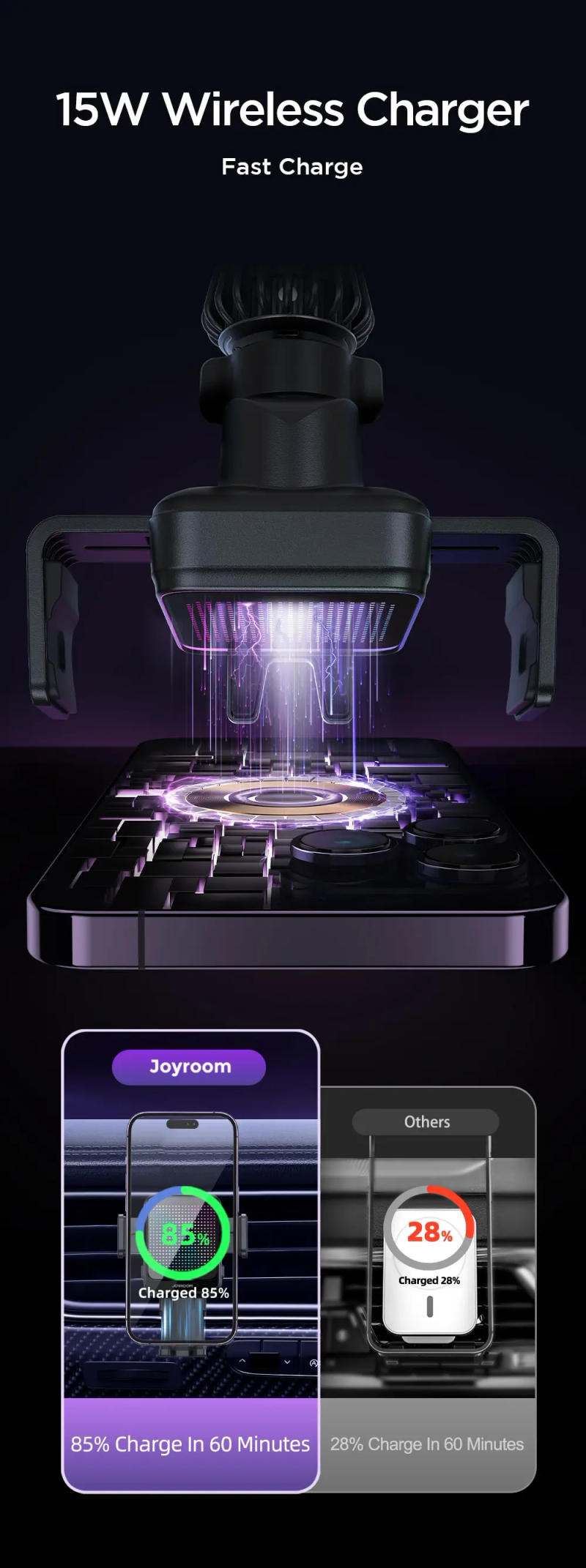 Description Picture 5 of itemJoyroom 15W Wireless Charging Car Phone Holder Automatic Fast Charger For iPhone 14 13 12 Pro Max Samsung Z Flip Phone Holder