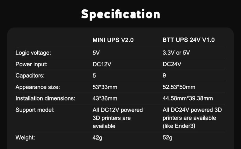 Description Picture 5 of itemBIGTREETECH BTT UPS 24V V1.0 Module Resume Printing While Power Off With Cable Sensor Auto 3D Printer Board SKR V1.4 E3 Ender3