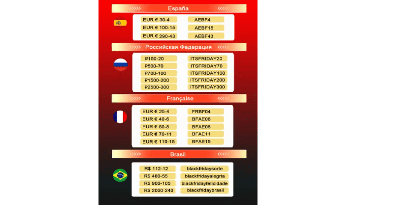 Description Picture 2 of item20Pcs Diamond Makeup Brushes Set Powder Foundation Blush Blending Eye shadow Lip Cosmetic Beauty Make Up Brush Pincel Maquiagem