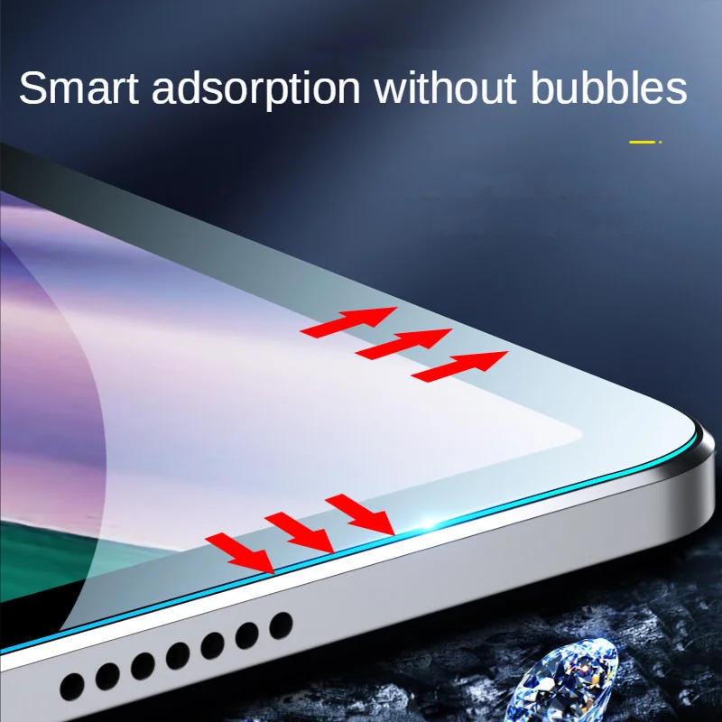 Description Picture 6 of itemscreen protector For Iconic Brand Xiaoxin Pad Pro 11.5