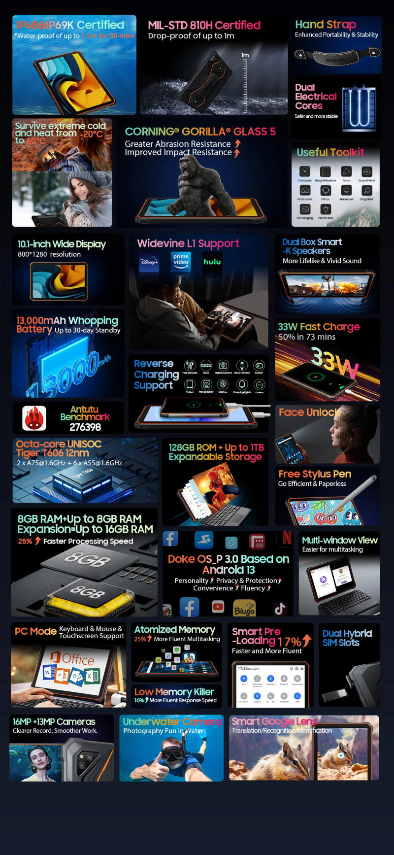 Description Picture 3 of itemBlackview Active 6 Android 13 Rugged Tablet PC T606 Octa Core 8GB 128GB Tablets 10.1'' Display 13000mAh Battery Dual 4G Tablets