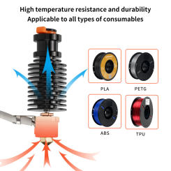 Ramps V6 Hotend Ceramic Heating Core M6 smooth thread For V6 Hotend ender 3 CR10 Direct Drive Bowden DDB EXTRDUER