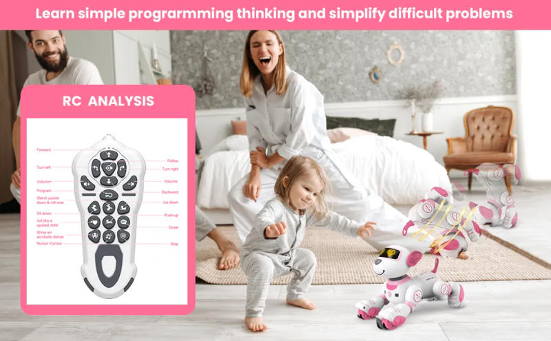 Description Picture 4 of itemRobot Dog Stunt Walking Dancing Electric Pet DogRemote Control Magic Pet Dog Toy Intelligent Touch Remote Control