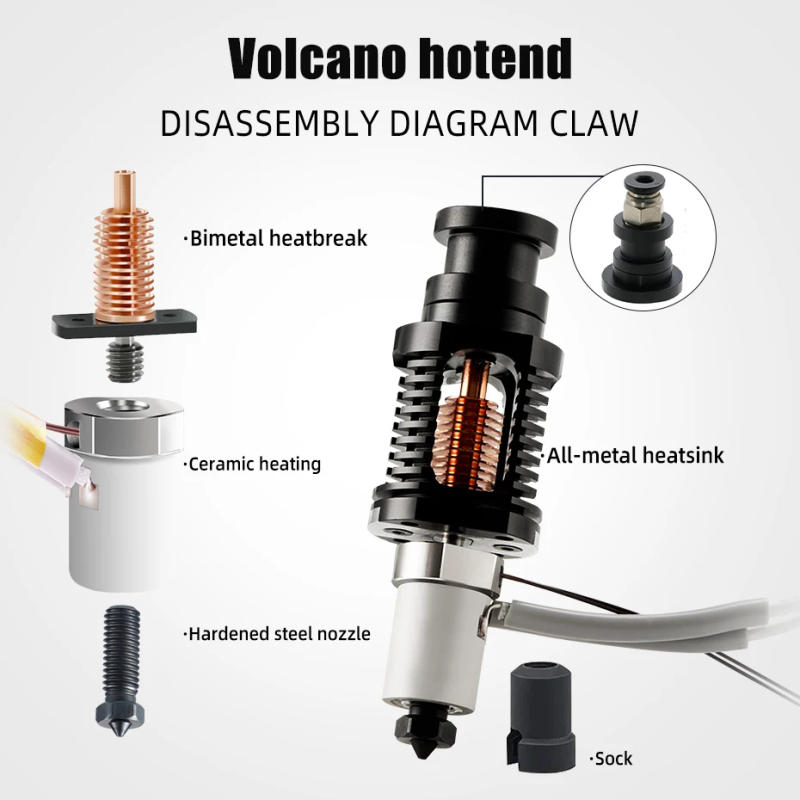 Description Picture 3 of itemCompatible With E3DV6 Hot End Ceramic Heating Core  Kit Bimetal heatbreak Hardened Steel Nozzle  CR-10 VORON2.4 Ender 3