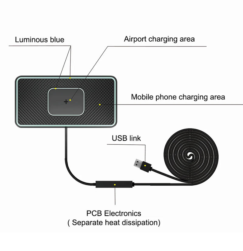 Description Picture 6 of itemWireless Charger Car Wireless Charging Pad For iPhone 14 13 12 11 Pro Max Samsung Iconic Brand Fast Car Phone Induction Charger Statio