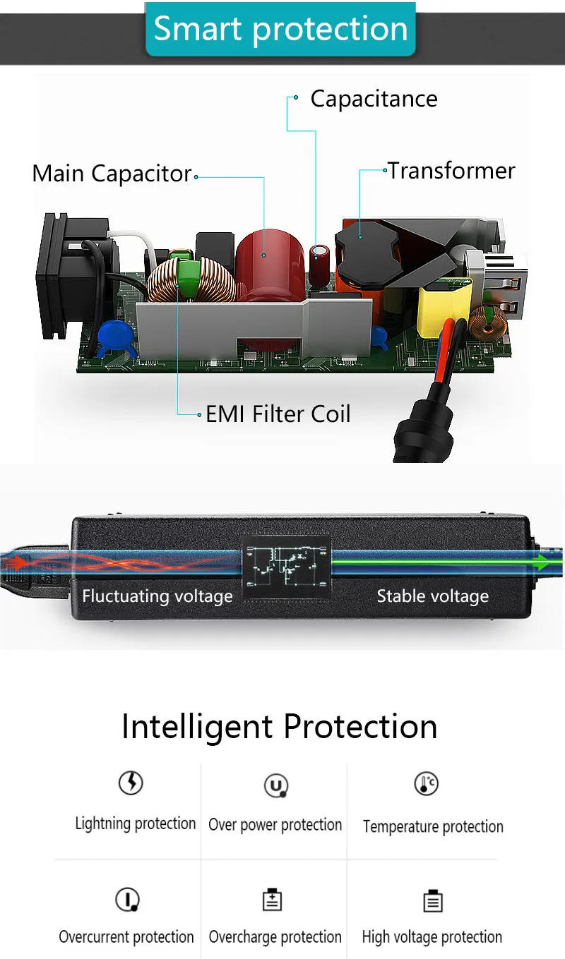 Description Picture 5 of itemNew 14V 3A 42W 6.5mm*4.4mm LED Adapter Charger For Samsung LCD Desktop Computer Display Power Adapter