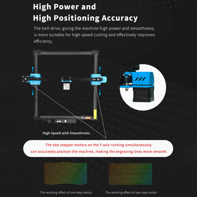 Description Picture 4 of itemTwo Trees TTS 55 Pro Laser Engraver 5.5W Compressed Spot 30000mm/min High Speed Laser Engraving Cutting Machine 300x300mm