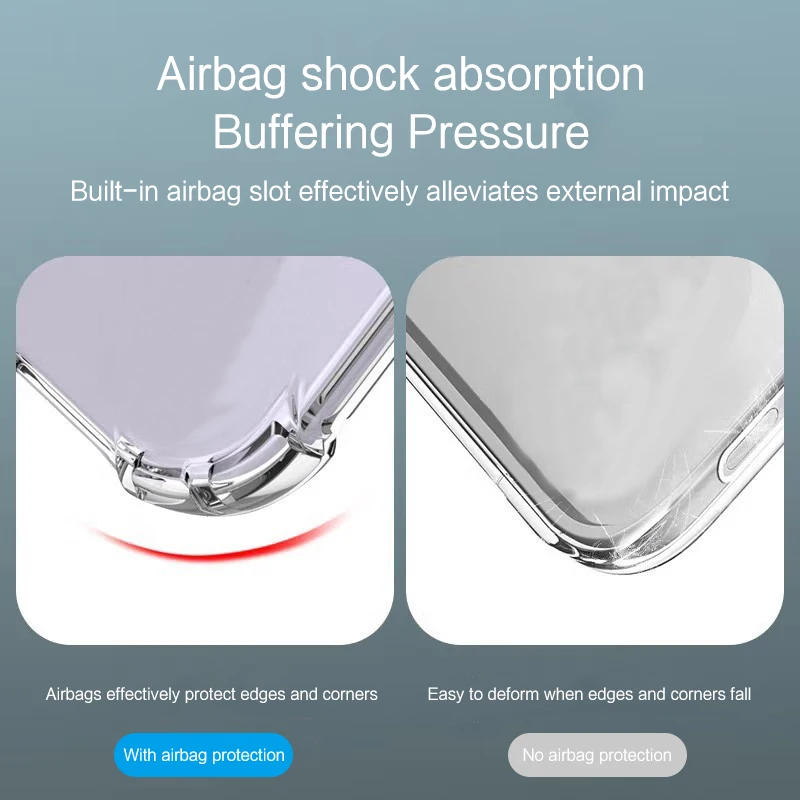 Description Picture 4 of itemAJIUYU Case For Iconic Brand Pad 6 Pro 11 inch Tablet MiPad 5 Cover Transparent TPU Silicone Soft Shell Four Corner Airbag Anti Drop