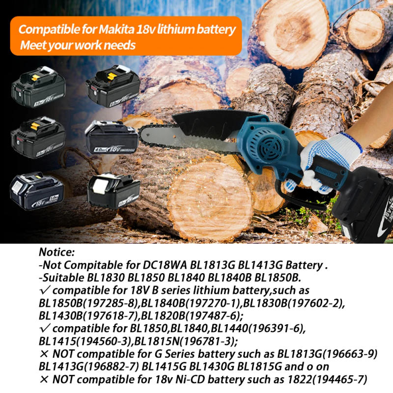 Description Picture 4 of itemMini Chainsaw for Makita 18v (No Battery) Woodworking with Small Handheld Electric 6-inch Logging Sawzall Mini Portable Chainsaw