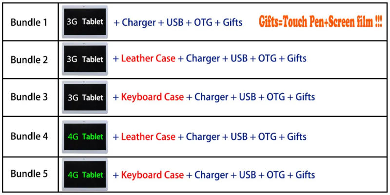 Description Picture 2 of item2020 New 10 inch 3G 4G Tablet PC Quad Core 2GB RAM 32GB ROM 1280x800 IPS 2.5D Tempered Glass 10.1 Tablets Android 9.0+ Gift