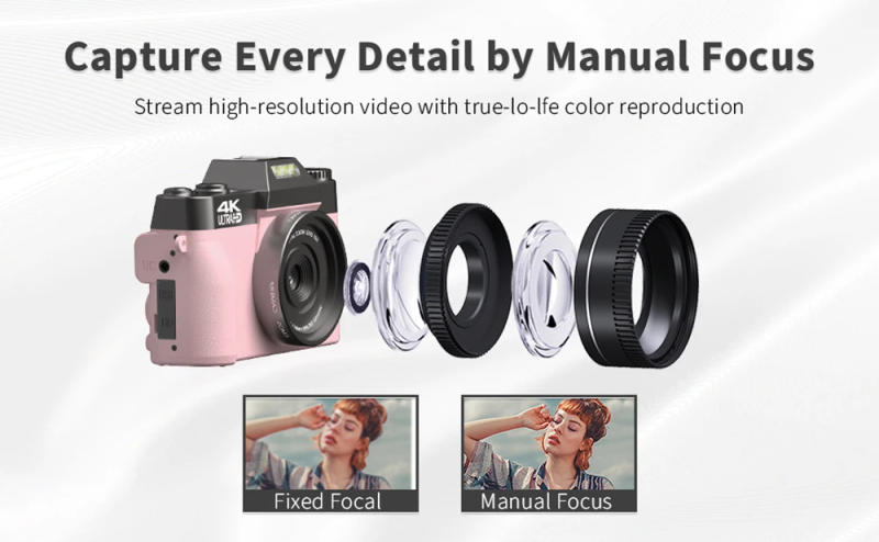 Description Picture 6 of item2 PCS 48MP Digital Photo Camera For Photography 3