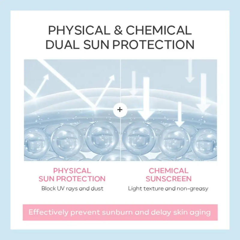Description Picture 5 of itemWaterproof Sunscreen SPF50 Sakura UV Gel 1.06oz Sweat Resistant Moisturizing Sakura Sunscreen Sun Shield For All Skin Women