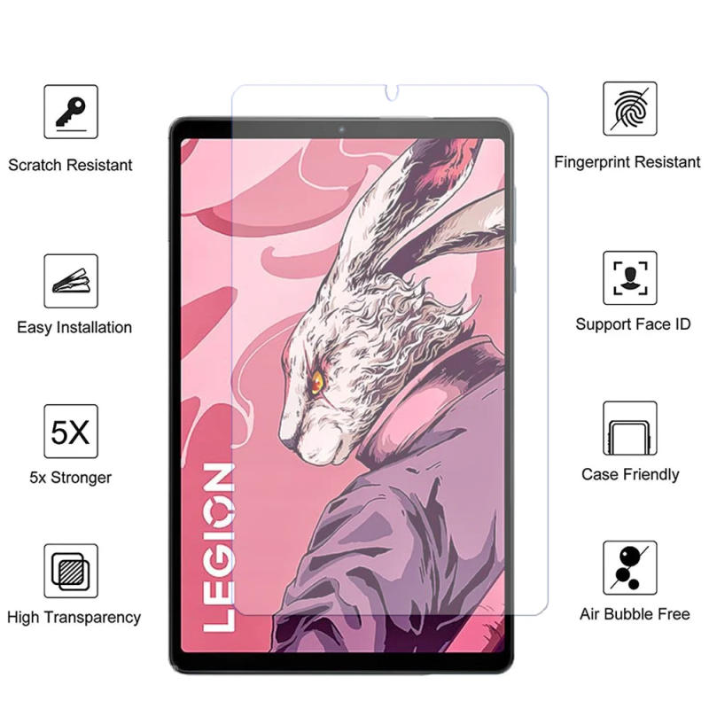 Description Picture 5 of item3PCS for Lenovo Tab M9 9.0