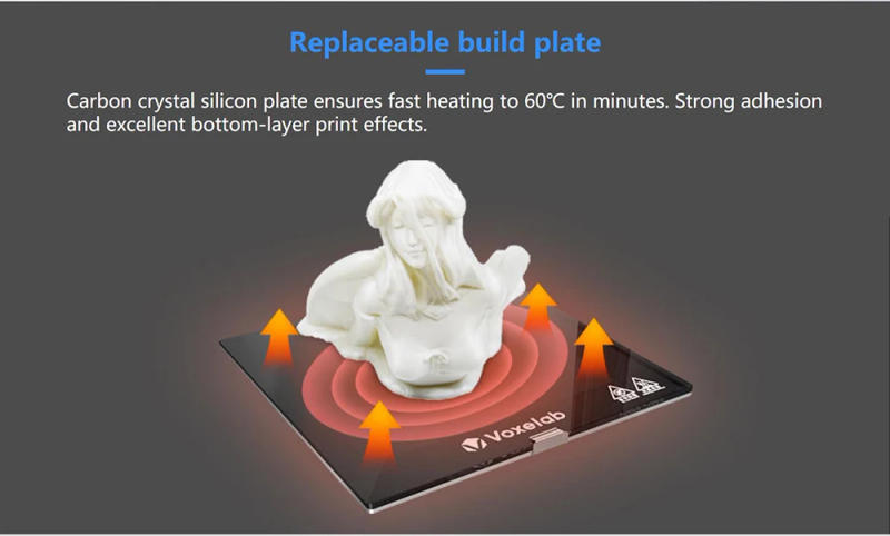 Description Picture 6 of itemVoxelab Aquila 3d Printer Silent Mainboard DIY 3d Printer Kit Open Source 220*220*250mm Carborundum Building Bed Resume Printing